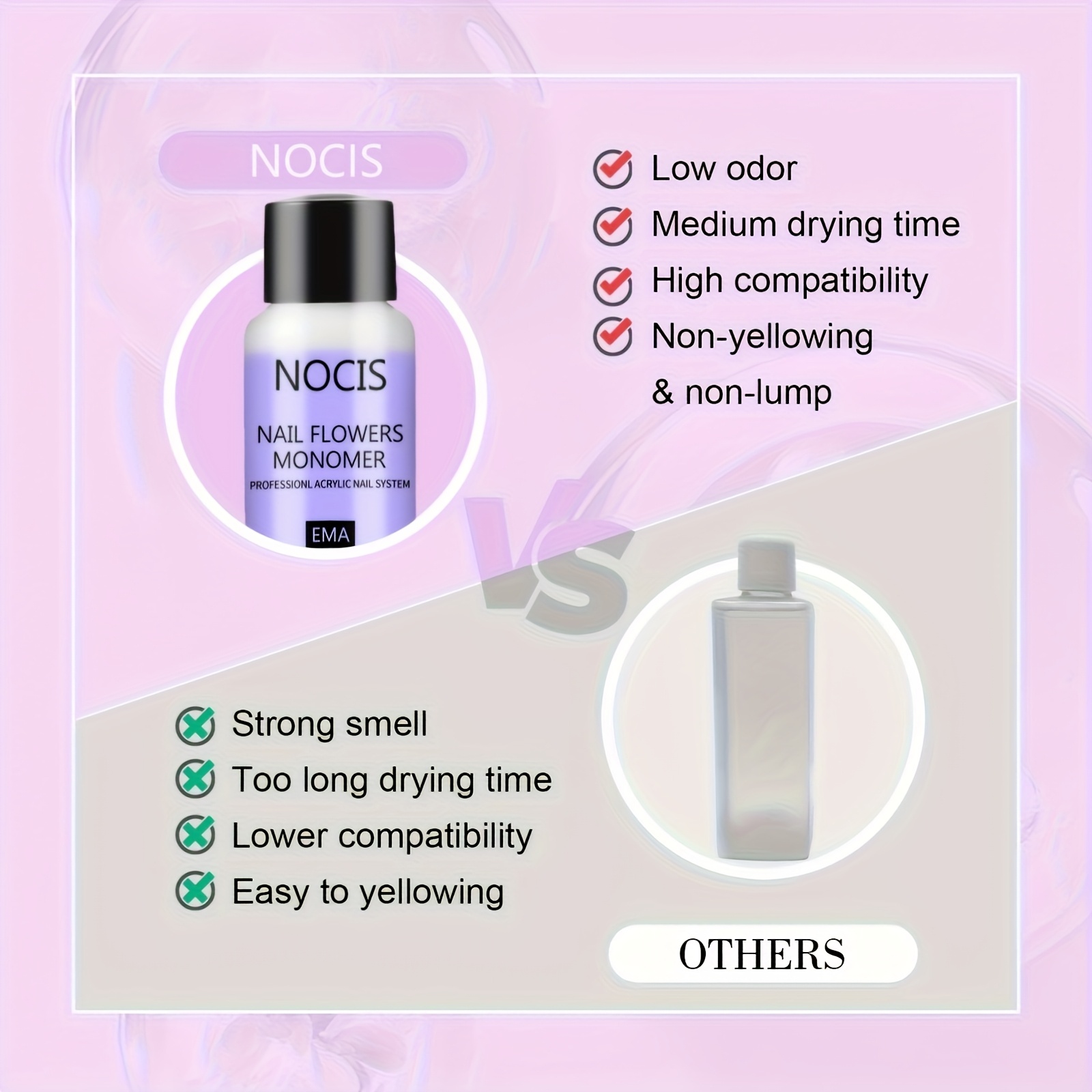 NOCIS Acrylic Nail Kit-Keratin - Vitamin C Powder ulasan dan harga