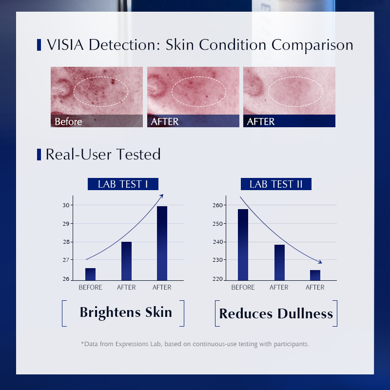 Brightening Dark Spot Serum wi - Alpha Arbutin Serum ulasan dan harga